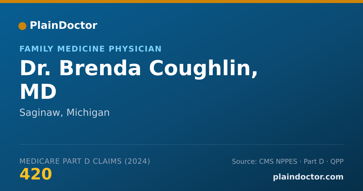 Shareable card for Brenda Coughlin, MD - Family Medicine Physician, Saginaw, MI