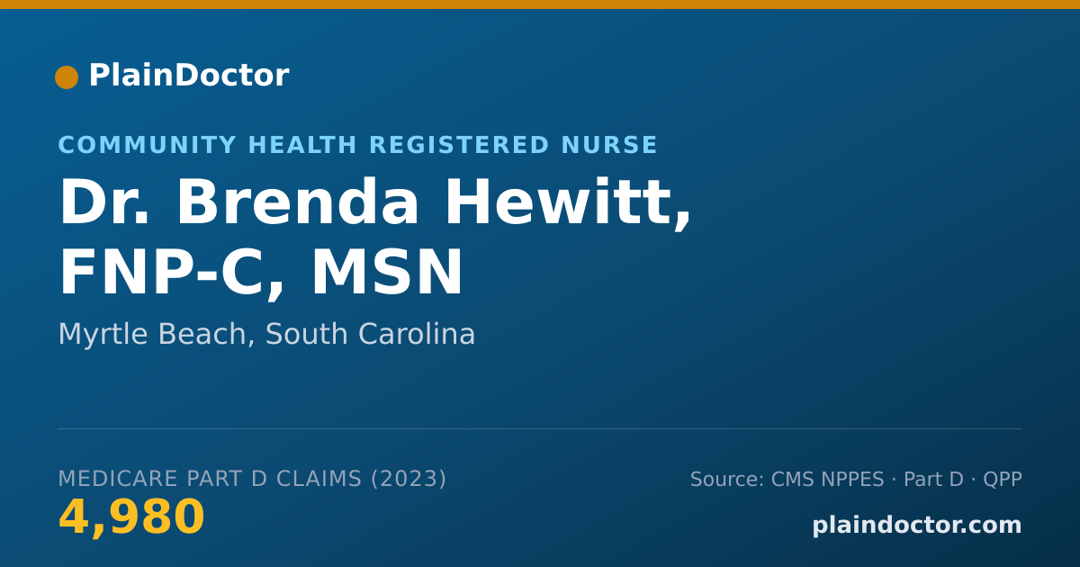 Shareable card for Brenda Hewitt, FNP-C, MSN - Community Health Registered Nurse, Myrtle Beach, SC