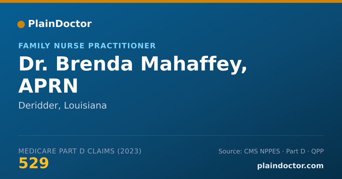 Shareable card for Brenda Mahaffey, APRN - Family Nurse Practitioner, Deridder, LA