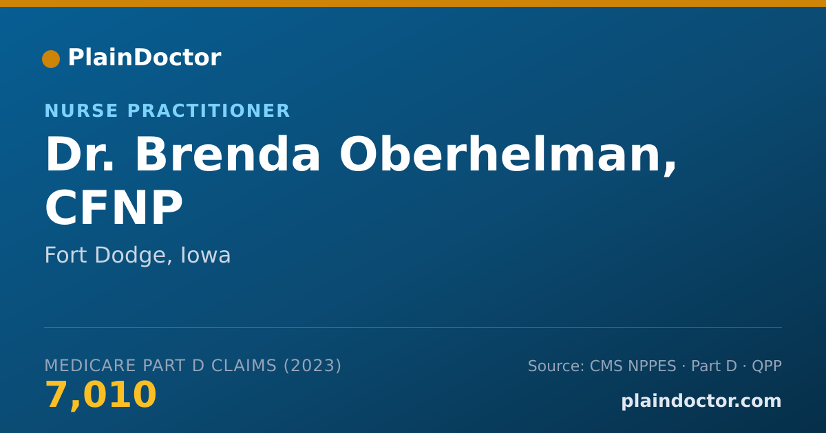 Shareable card for Brenda Oberhelman, CFNP - Nurse Practitioner, Fort Dodge, IA