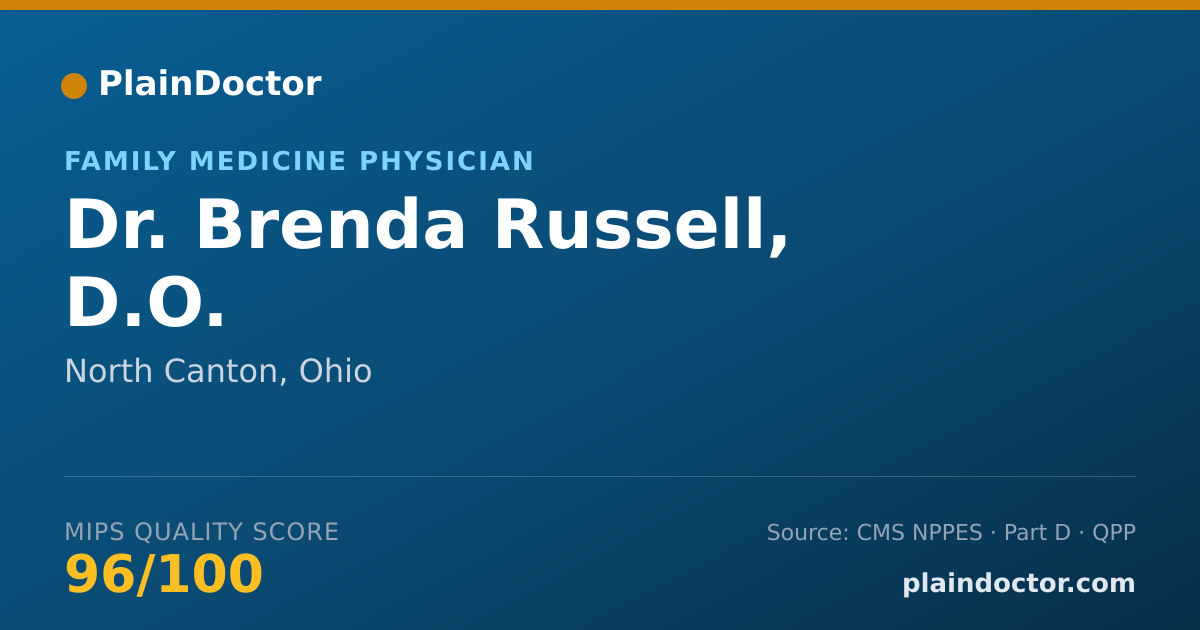 Shareable card for Brenda Russell, D.O. - Family Medicine Physician, North Canton, OH