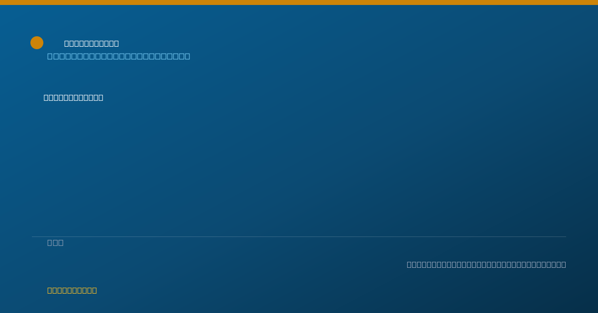 Shareable card for Brenda Singh - Licensed Practical Nurse, Brooklyn, NY