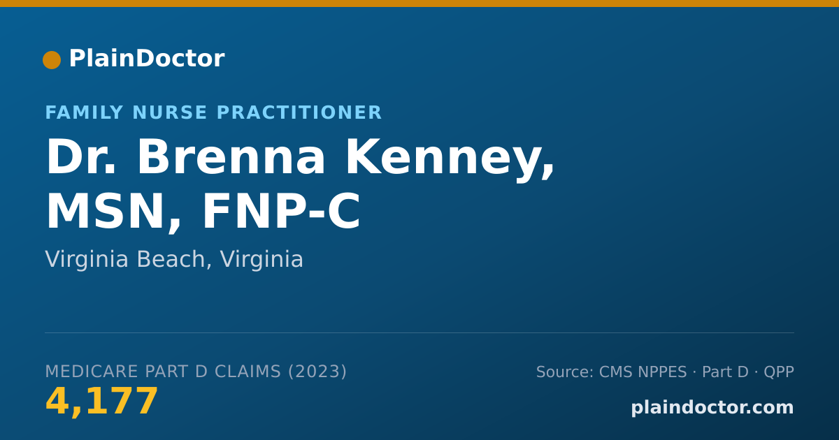 Shareable card for Brenna Kenney, MSN, FNP-C - Family Nurse Practitioner, Virginia Beach, VA