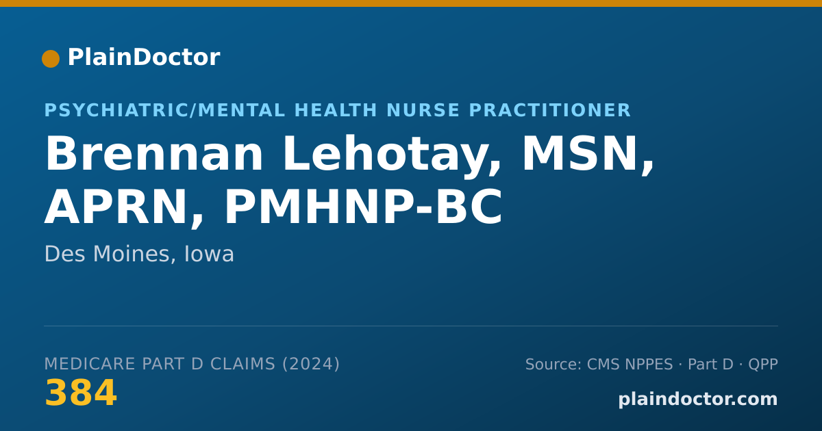 Shareable card for Brennan Lehotay, MSN, APRN, PMHNP-BC - Psychiatric/Mental Health Nurse Practitioner, Topeka, KS