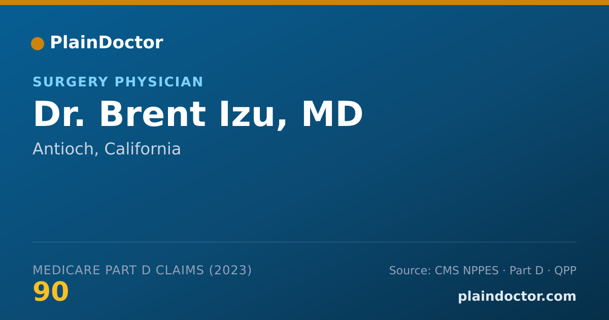 Shareable card for Brent Izu, MD - Surgery Physician, Antioch, CA