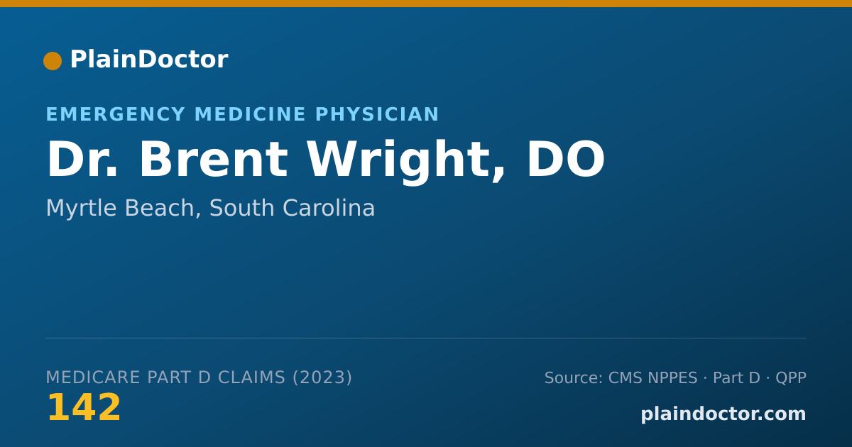 Shareable card for Brent Wright, DO - Emergency Medicine Physician, Myrtle Beach, SC