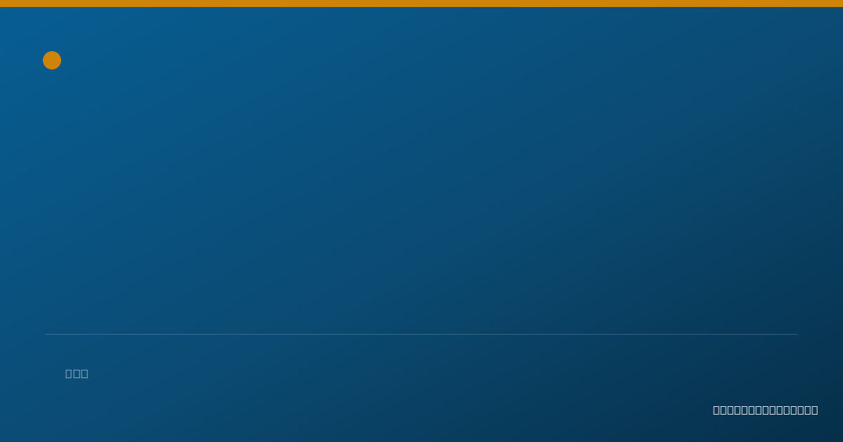 Shareable card for Brenton Wilson, APRN,CRNA - Certified Registered Nurse Anesthetist, Spokane, WA