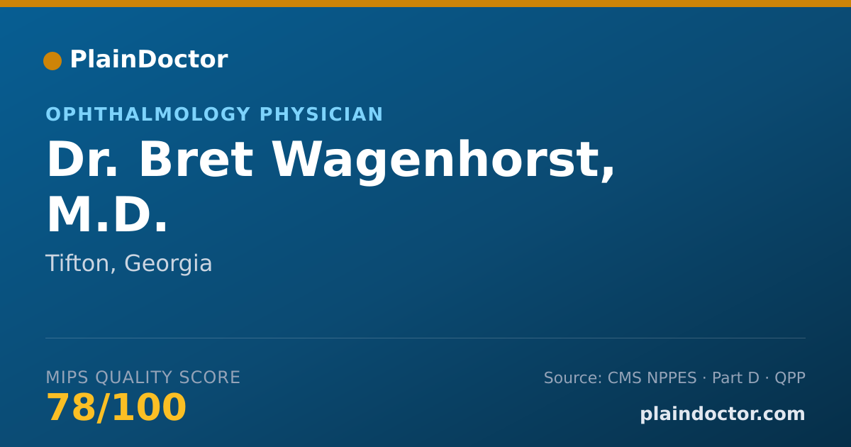 Shareable card for Bret Wagenhorst, M.D. - Ophthalmology Physician, Tifton, GA