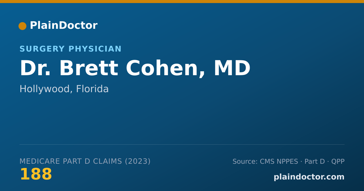 Shareable card for Brett Cohen, MD - Surgery Physician, Hollywood, FL