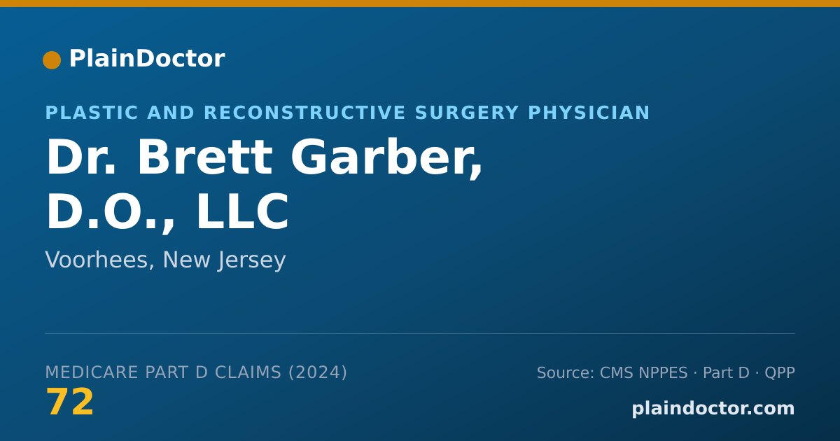 Shareable card for Brett Garber, D.O., LLC - Plastic and Reconstructive Surgery Physician, Voorhees, NJ
