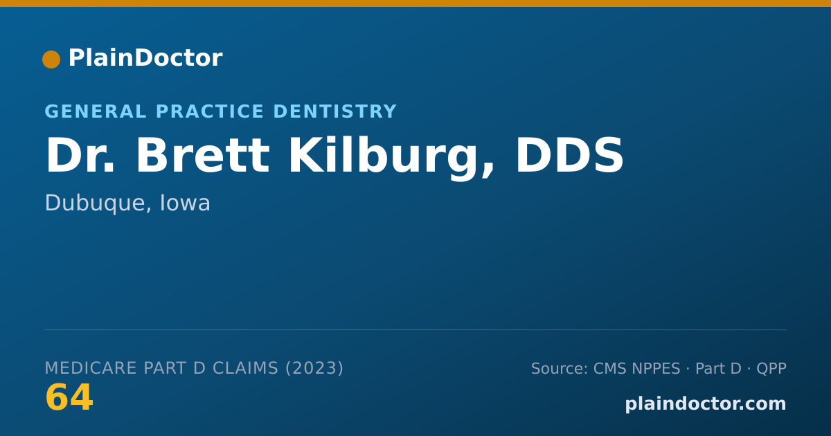 Shareable card for Brett Kilburg, DDS - General Practice Dentistry, Dubuque, IA