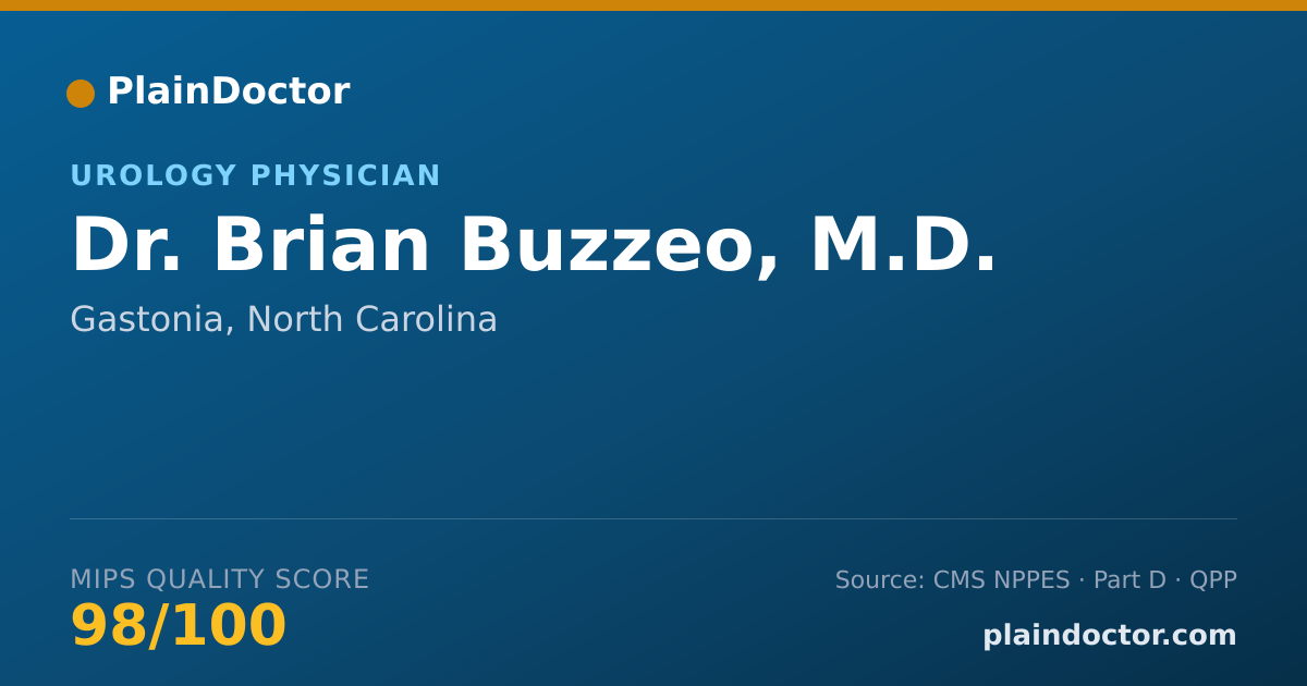 Shareable card for Brian Buzzeo, M.D. - Urology Physician, Gastonia, NC