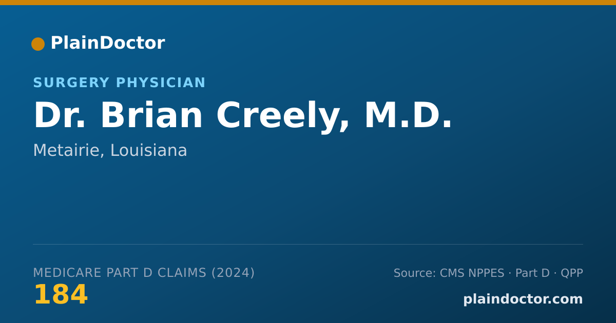 Shareable card for Brian Creely, M.D. - Surgery Physician, Metairie, LA