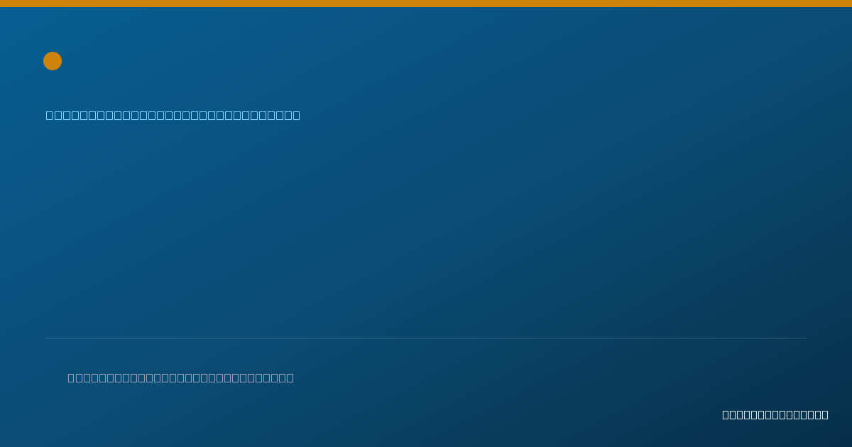 Shareable card for Brian Cuddy, MD - Neurological Surgery Physician, Charleston, SC