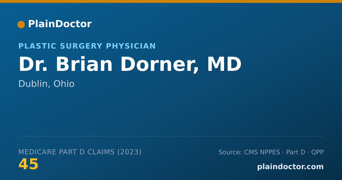 Shareable card for Brian Dorner, MD - Plastic Surgery Physician, Dublin, OH