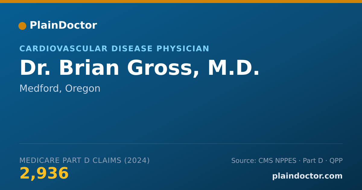 Shareable card for Brian Gross, M.D. - Cardiovascular Disease Physician, Medford, OR