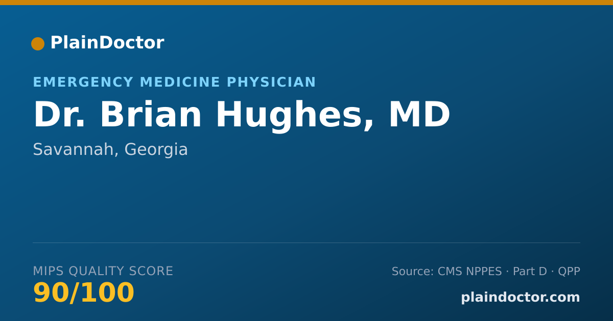 Shareable card for Brian Hughes, MD - Emergency Medicine Physician, Savannah, GA
