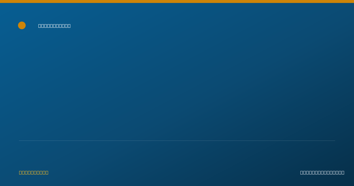 Shareable card for Brian Ilfeld, MD - Anesthesiology Physician, San Diego, CA