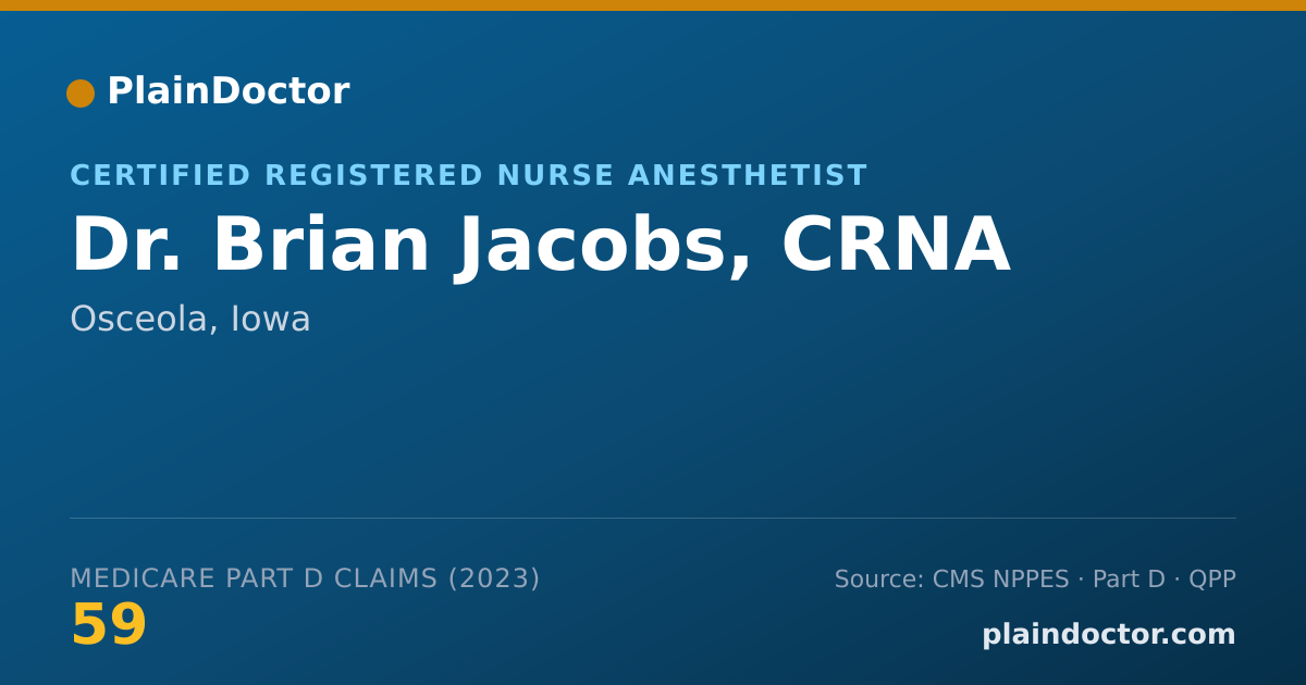 Shareable card for Brian Jacobs, CRNA - Certified Registered Nurse Anesthetist, Osceola, IA