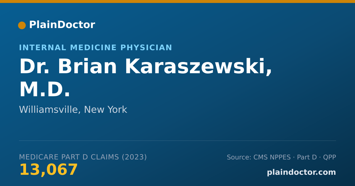 Shareable card for Brian Karaszewski, M.D. - Internal Medicine Physician, Williamsville, NY