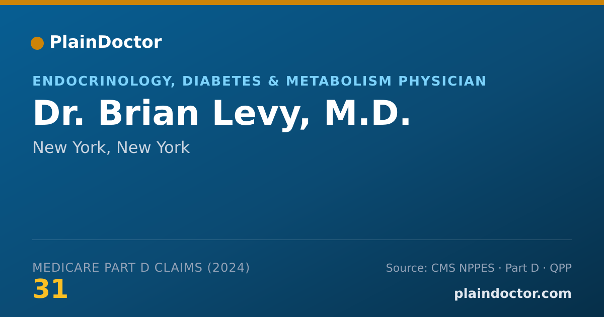 Shareable card for Brian Levy, M.D. - Endocrinology, Diabetes & Metabolism Physician, New York, NY