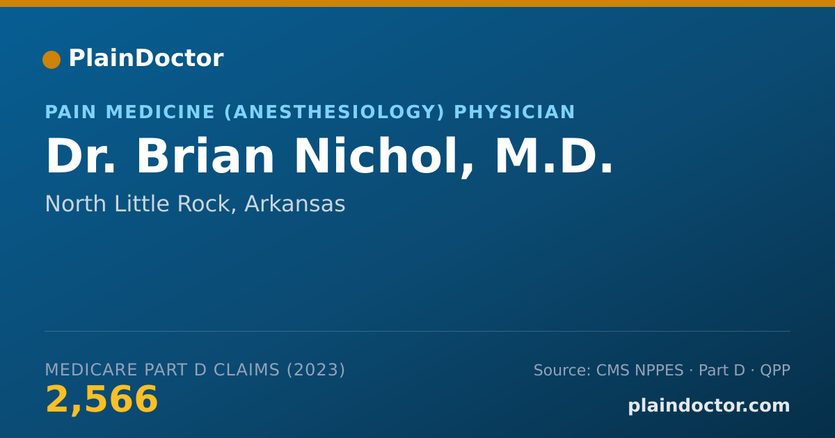 Shareable card for Brian Nichol, M.D. - Pain Medicine (Anesthesiology) Physician, North Little Rock, AR