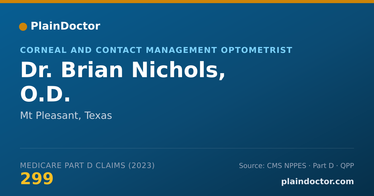 Shareable card for Brian Nichols, O.D. - Corneal and Contact Management Optometrist, Mt Pleasant, TX