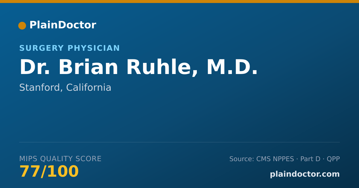 Shareable card for Brian Ruhle, M.D. - Surgery Physician, Stanford, CA