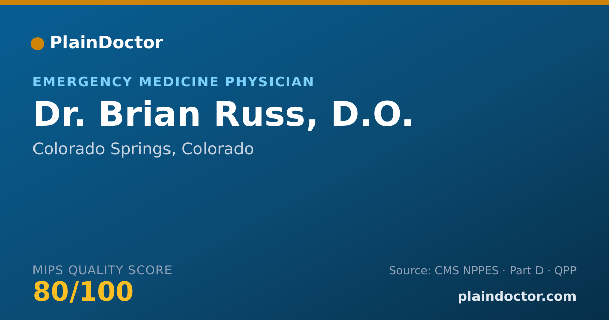 Shareable card for Brian Russ, D.O. - Emergency Medicine Physician, Colorado Springs, CO