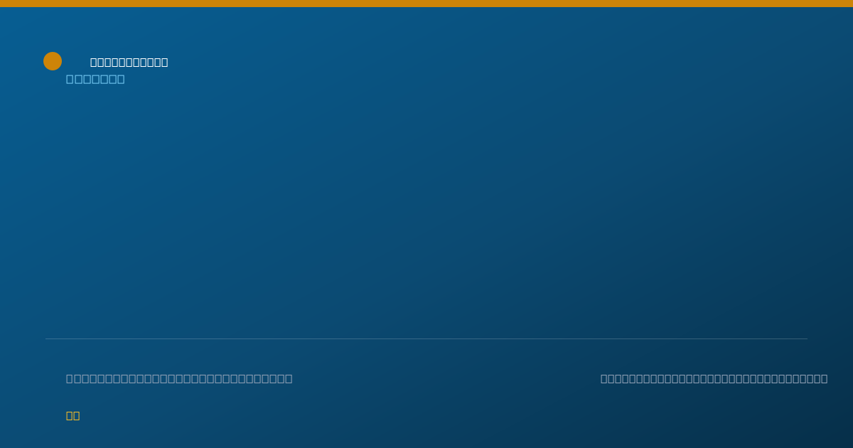 Shareable card for Brian Thai, DDS - Dentist, Sunnyvale, CA