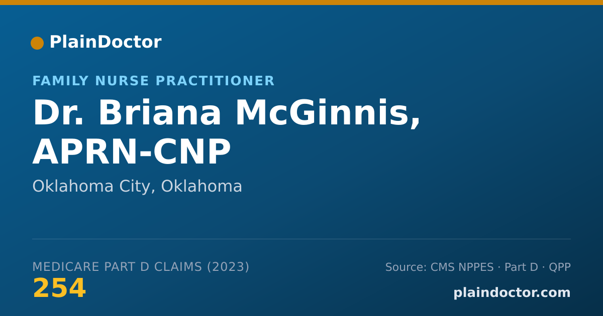 Shareable card for Briana McGinnis, APRN-CNP - Family Nurse Practitioner, Oklahoma City, OK