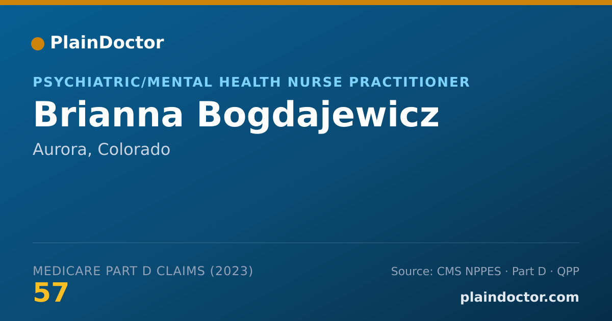 Shareable card for Brianna Bogdajewicz - Psychiatric/Mental Health Nurse Practitioner, Aurora, CO