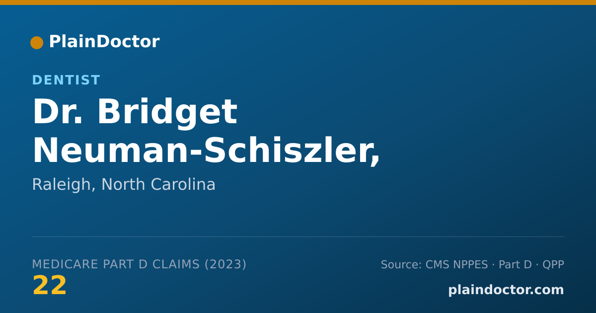 Shareable card for Bridget Neuman-Schiszler, D.D.S. - Dentist, Raleigh, NC