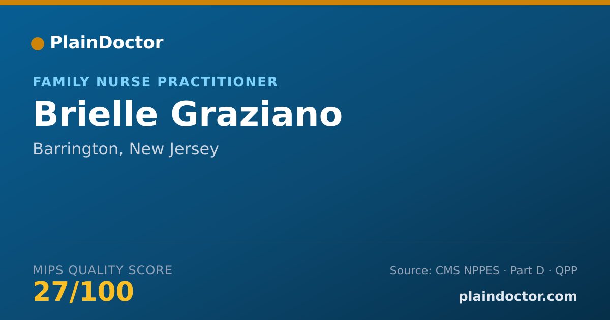 Shareable card for Brielle Graziano - Family Nurse Practitioner, Barrington, NJ