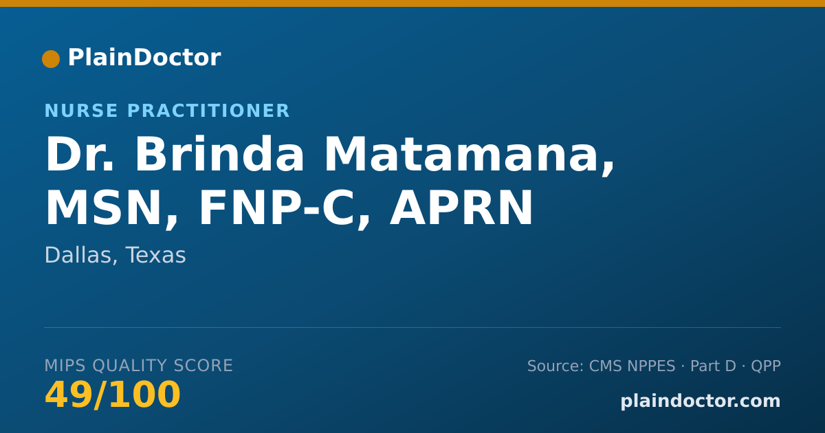 Shareable card for Brinda Matamana, MSN, FNP-C, APRN - Nurse Practitioner, Dallas, TX