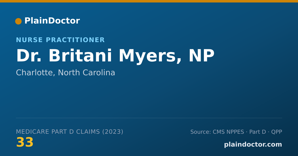 Shareable card for Britani Myers, NP - Nurse Practitioner, Charlotte, NC
