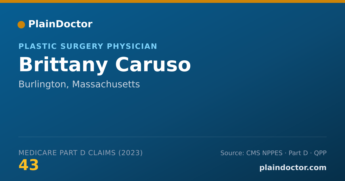 Shareable card for Brittany Caruso - Plastic Surgery Physician, Burlington, MA