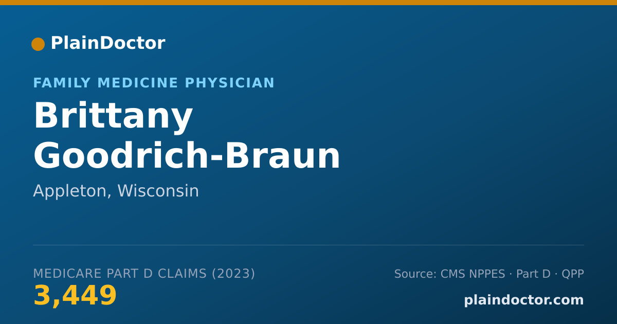 Shareable card for Brittany Goodrich-Braun - Family Medicine Physician, Appleton, WI