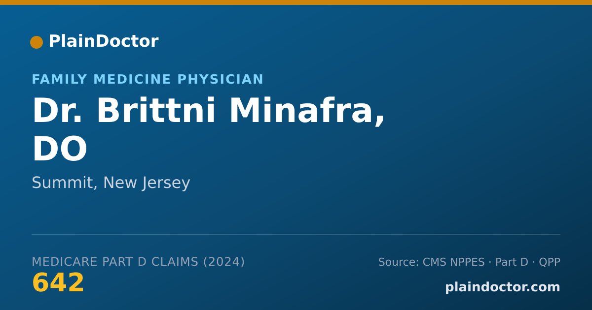 Shareable card for Brittni Minafra, DO - Family Medicine Physician, Summit, NJ