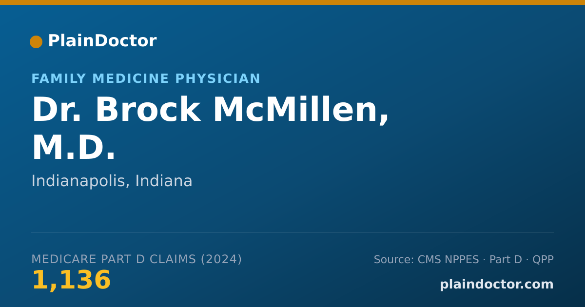 Shareable card for Brock McMillen, M.D. - Family Medicine Physician, Indianapolis, IN