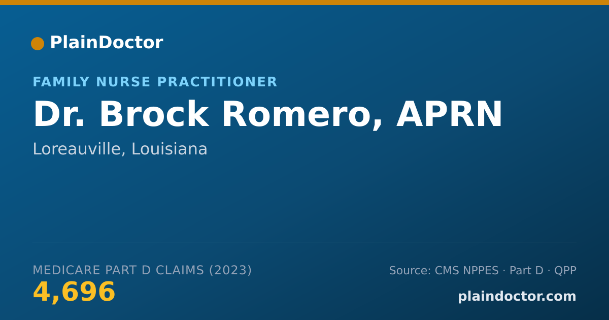 Shareable card for Brock Romero, APRN - Family Nurse Practitioner, Loreauville, LA