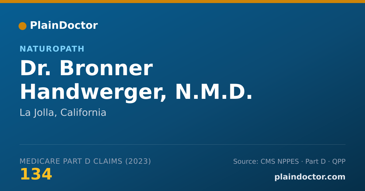 Shareable card for Bronner Handwerger, N.M.D. - Naturopath, La Jolla, CA