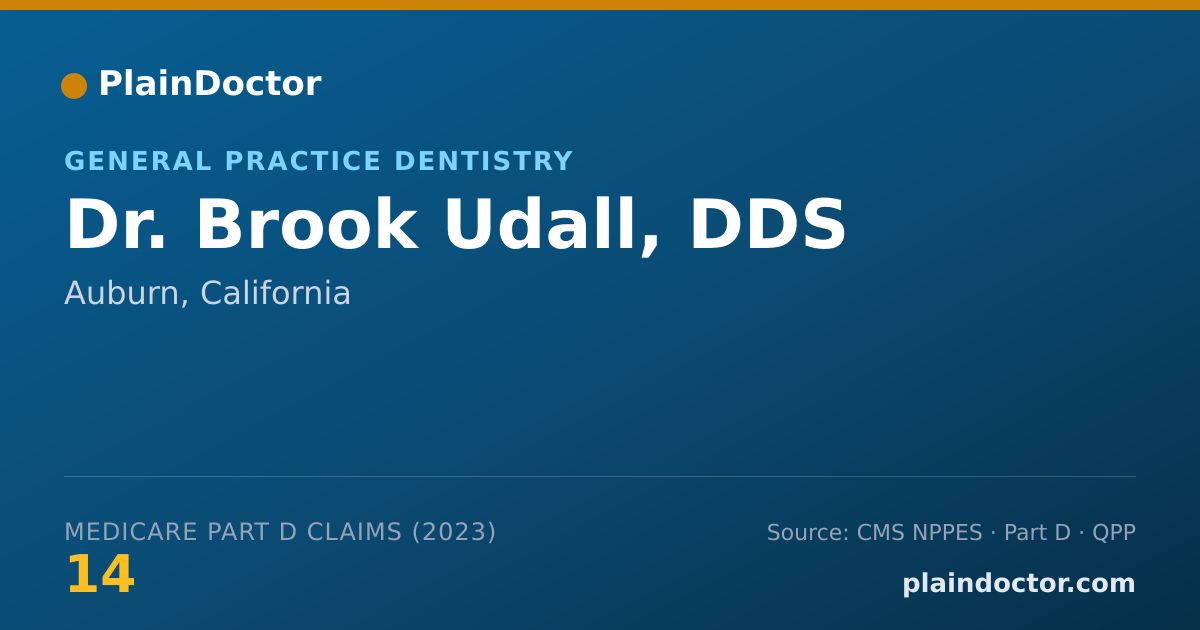Shareable card for Brook Udall, DDS - General Practice Dentistry, Auburn, CA