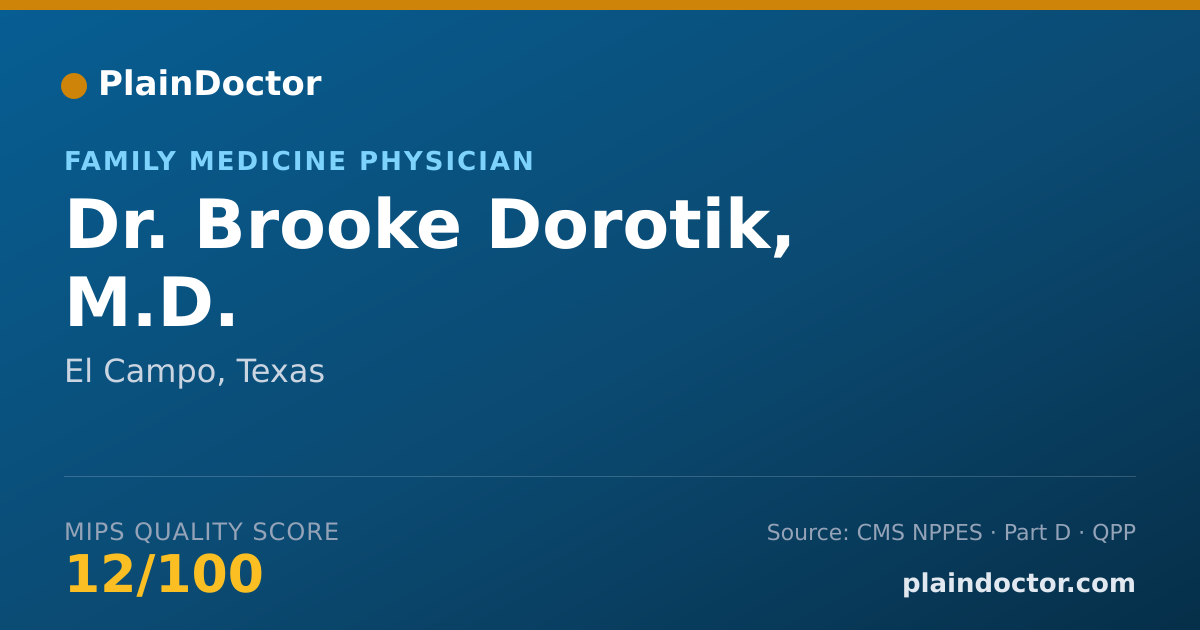 Shareable card for Brooke Dorotik, M.D. - Family Medicine Physician, El Campo, TX