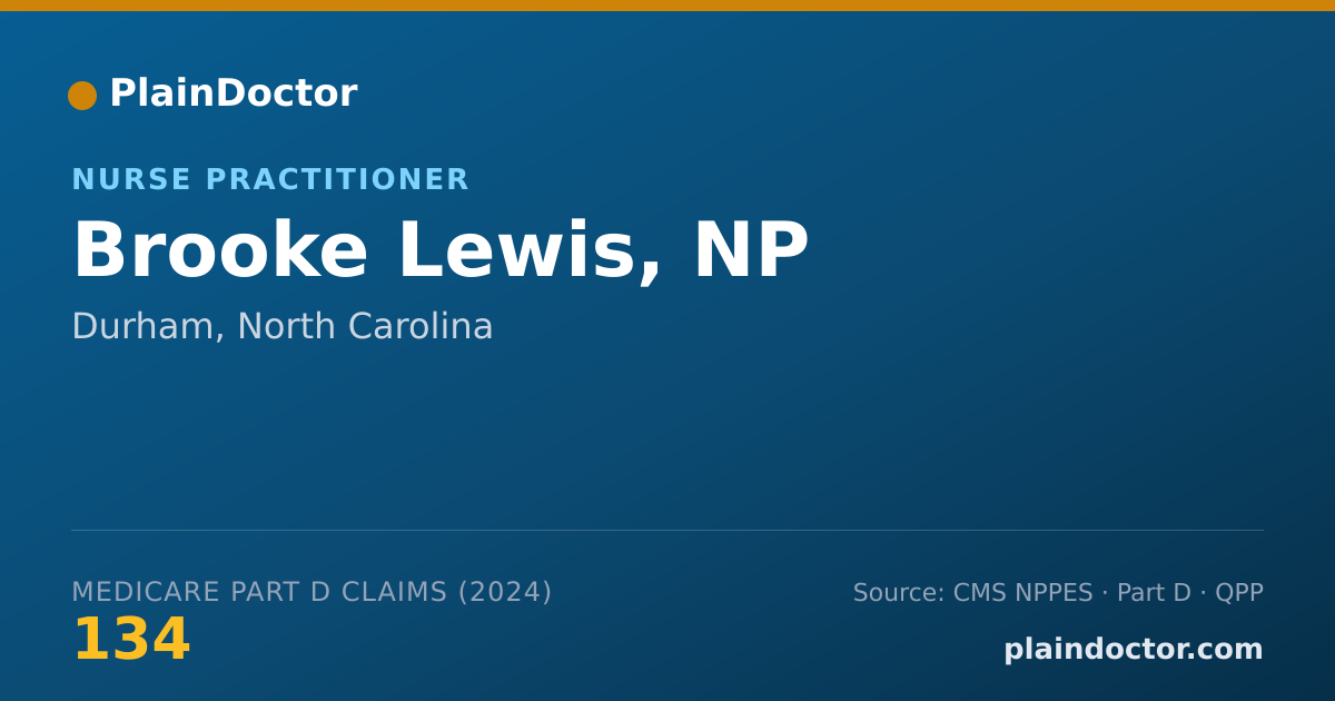 Shareable card for Brooke Lewis, NP - Nurse Practitioner, Durham, NC