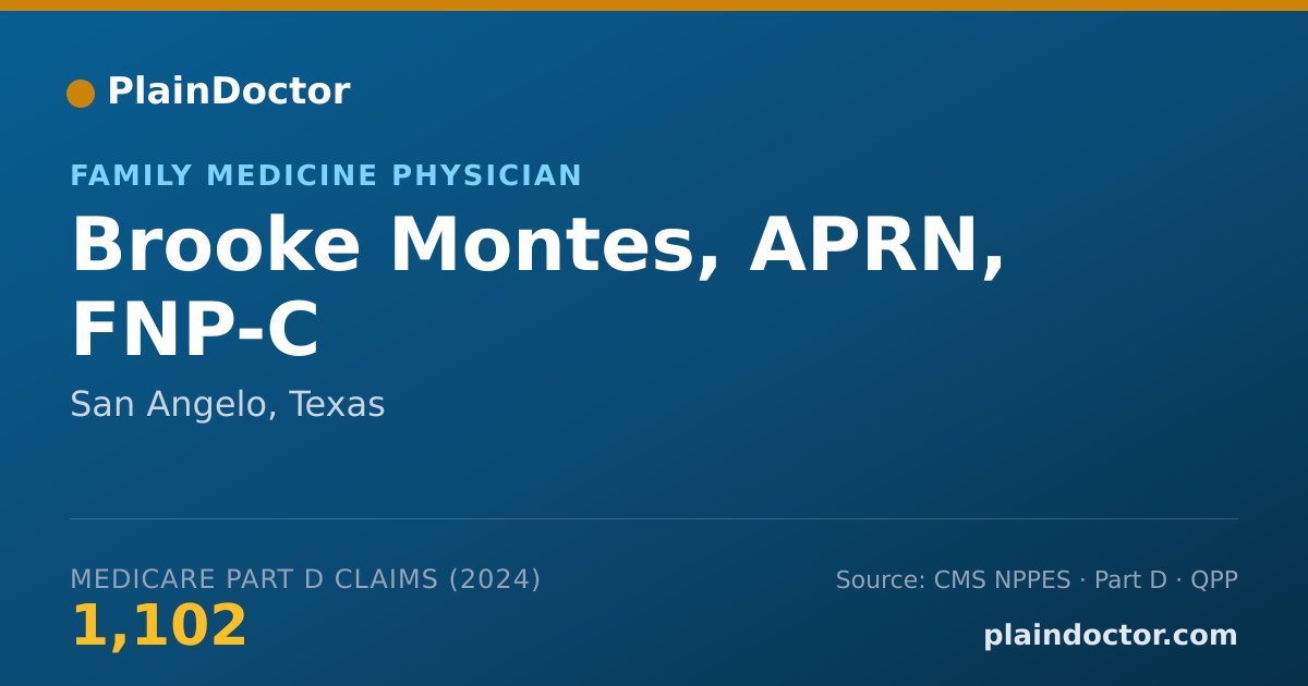 Shareable card for Brooke Montes, APRN, FNP-C - Family Medicine Physician, San Angelo, TX