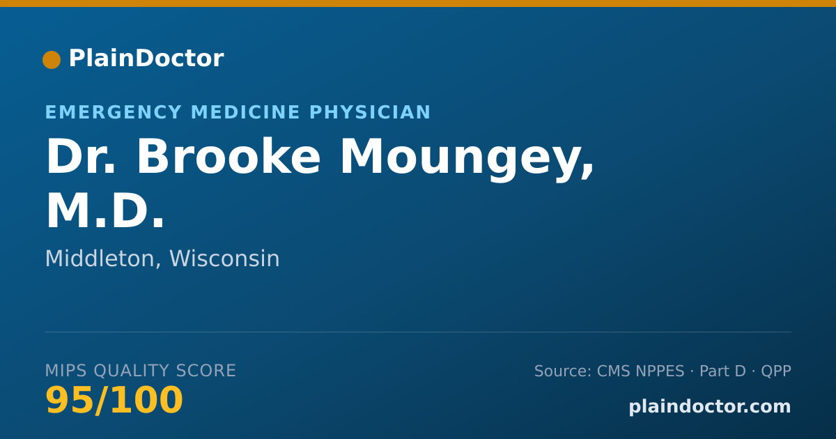 Shareable card for Brooke Moungey, M.D. - Emergency Medicine Physician, Middleton, WI