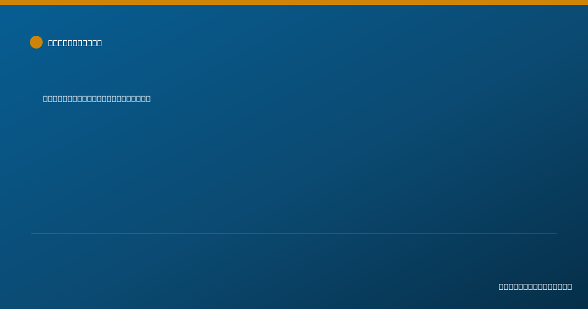 Shareable card for Brooke Music, ARNP - Registered Nurse, Olympia, WA