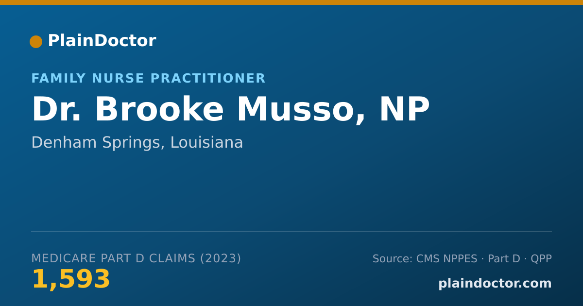 Shareable card for Brooke Musso, NP - Family Nurse Practitioner, Denham Springs, LA