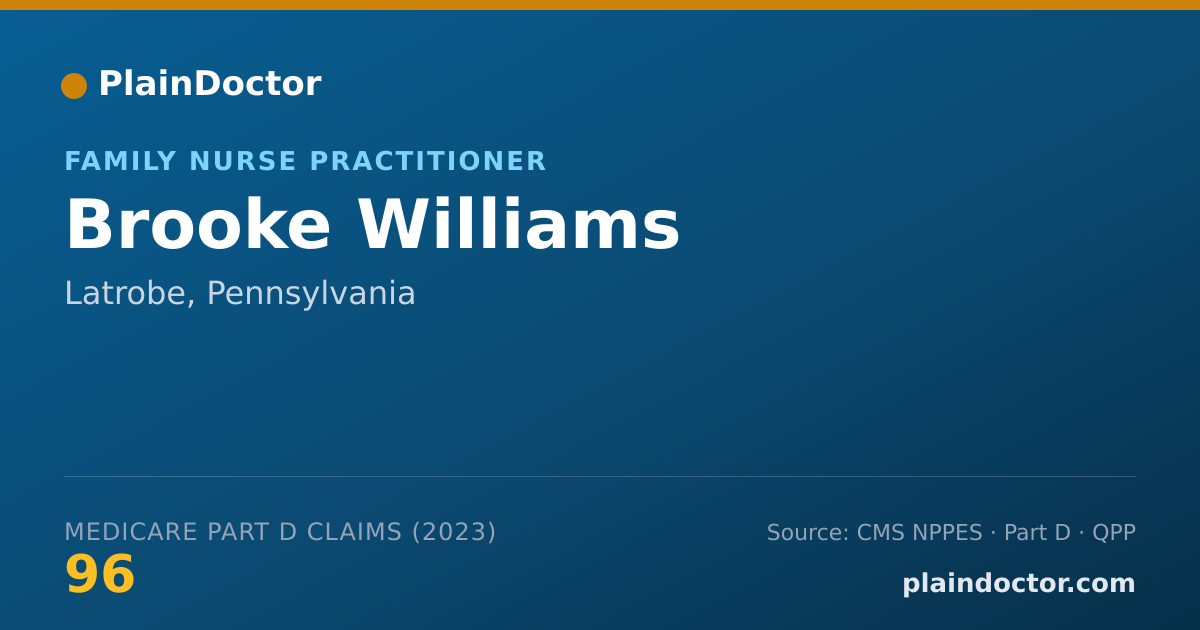 Shareable card for Brooke Williams - Family Nurse Practitioner, Latrobe, PA